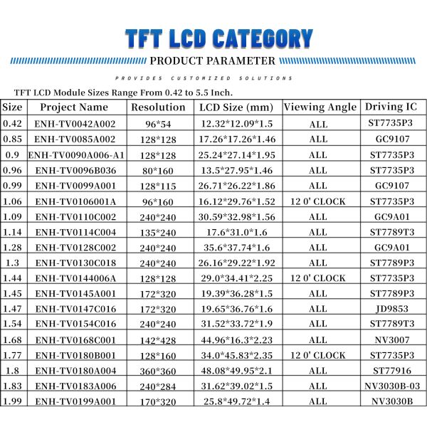 Small-Sized 0.42 0.85 0.96 Inch TFT LCD Module with SPI Interface and Touch Screen Display