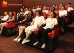 Special Effect Motion Platform 5D Cinema Dinosaur Game Theme Park