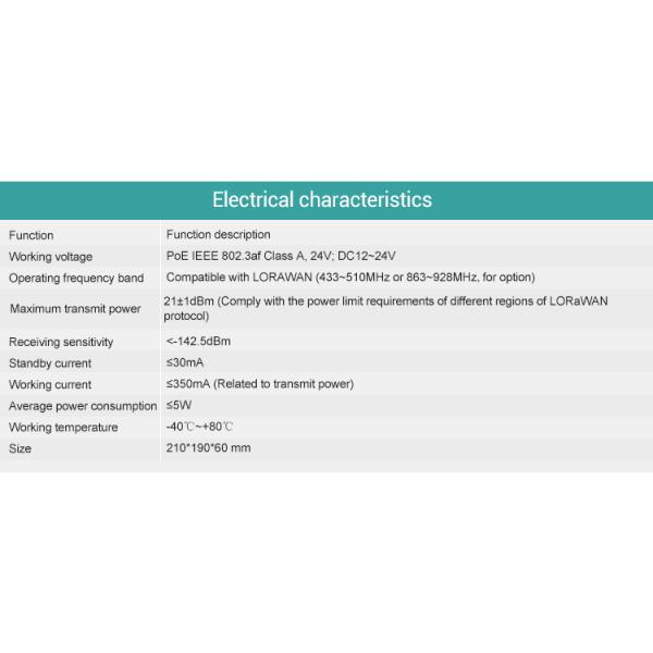 Wireless Remote Water Meter Reading Post Paid Brass Body Water Meter with Valve Lorawan