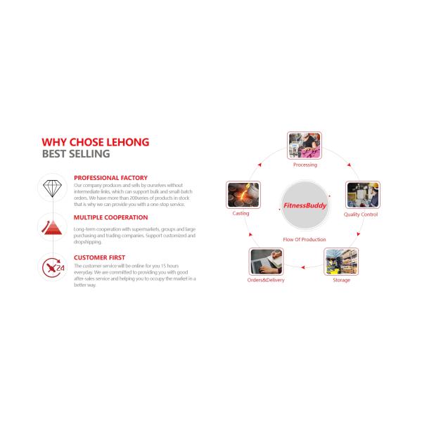 11.5kgs Weightlifting Dumbbell Bench Press Indoor Exercise Equipment For Small Spaces