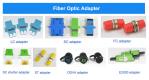 Singlemode Lc St Fc Fiber Adapter Fiber Optical Adaptor Shutter