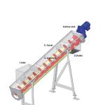 304/316SS Cement Coal Lime Concrete Grain Spiral Screw Conveyor 1.5-5.5kw