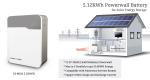 Affordable Wall-Mounted LiFePO4 Battery for Home Storage System 100Ah/200Ah