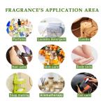 Spray Making Perfume Fragrance Oil Designer Perfume Oil Floral Perfume Oil