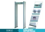 18 Zones 50 brands walk through security metal detectors with double infrared