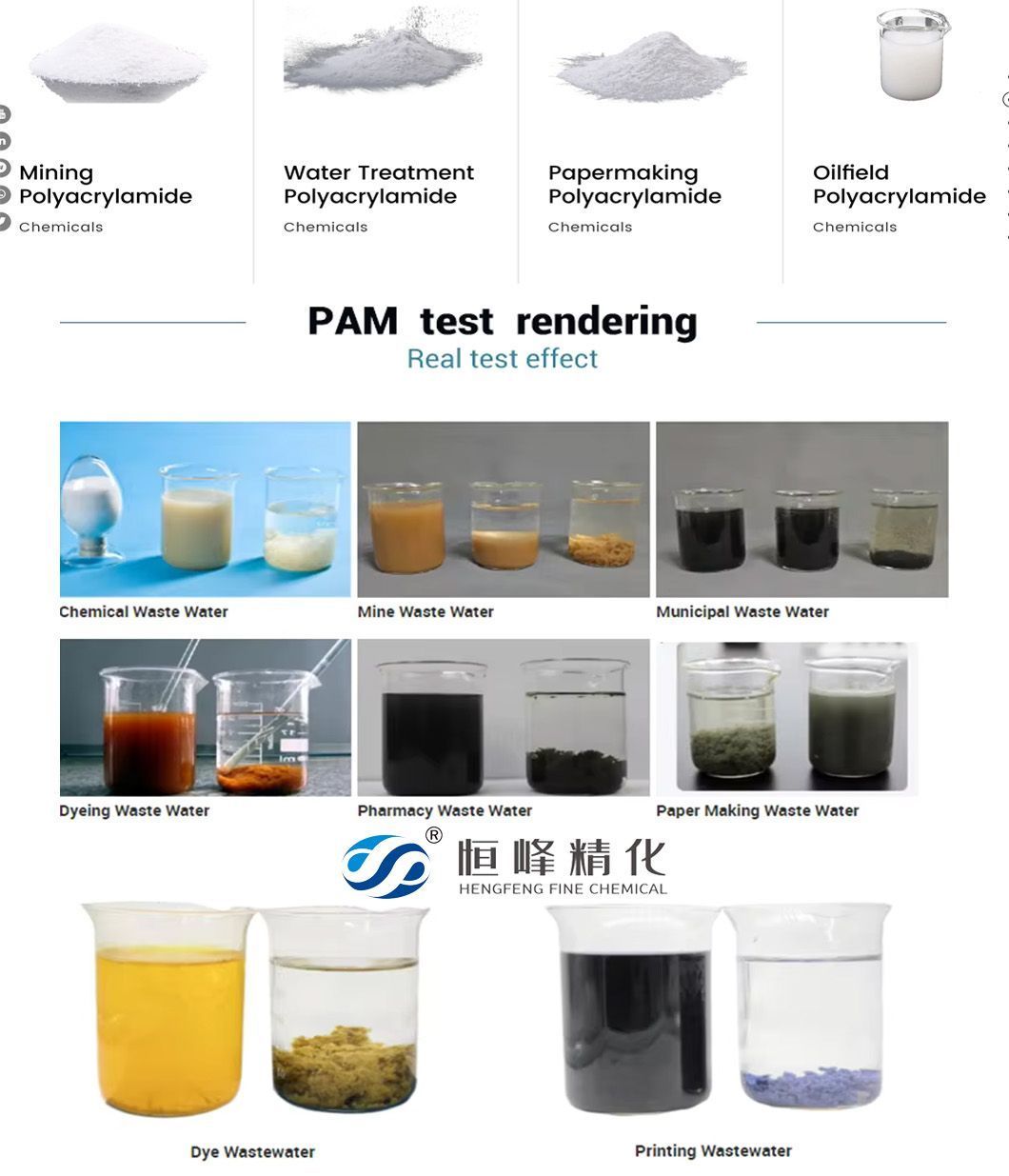 High Quality CAS 9003-05-8 Flocculant Anionic Cationic Polymer PAM Polyacrylamide with Shipping