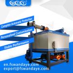 Intelligent Oil Cooling Kaolin Electro Magnetic Separator