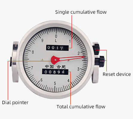 LC-FMT Small Oval Battery Operated Flowmeter Oval Velocity Speed ​​Flow Meter LC-FMT