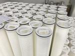 20 Inch 5 20 40 Micron Replacement High Flow PP Water Filter Cartridge for
