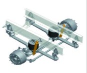 Light Weight Structure Suspension System Fits Howo Bridge , 485 Bridge , 457 Bridgematch