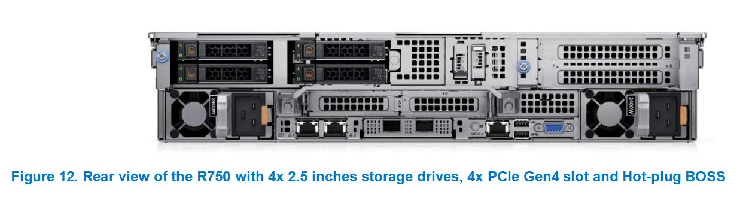 DELL Poweredge R640 650 R740 R750 R940 New Used Hosts Servidor Network Storage System 2u Rack Server