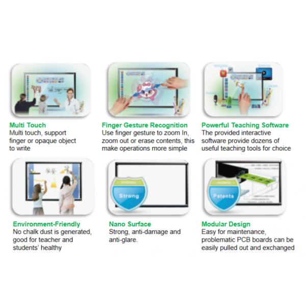 83 Inch Smart Interactive Whiteboard For School Students