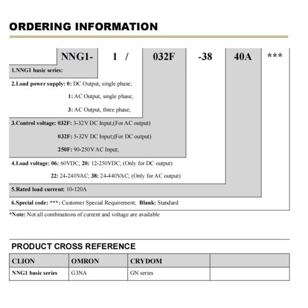 NNG1 Basic Series Solid State Relay with Superior Performance for Industrial Applications