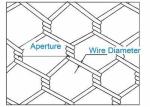 Dia 1.6mm Hexagonal Wire Netting