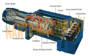 Wholesale SH Series Electric Wire Rope Hoist with 10 - 20 t Unitized Capacity CE from china suppliers