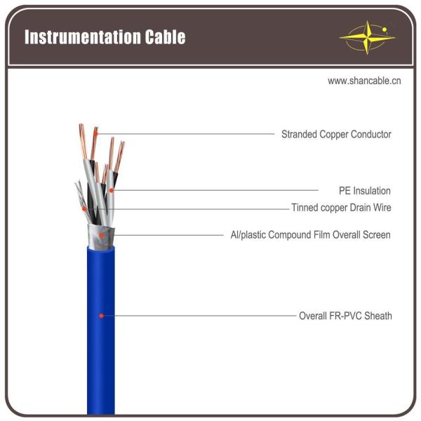 Copper Electric Control Cable Instrumentation Cables Wire