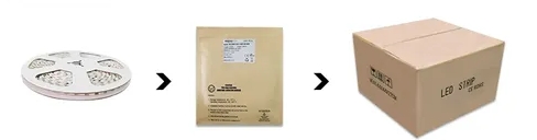 90lm/W COB LED Strip DC24V CRI90 312LEDs/m with Stable Dam Glue and 60000 Hours Working Lifetime