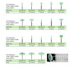 Zirconia Stone Dental Polishing Tool For Dental Laboratories And Dental Clinics