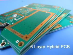 Wholesale Hybrid PCB 6-layer 2.24mm Tg170 FR-4 and 20mil RO4003C Combined from china suppliers
