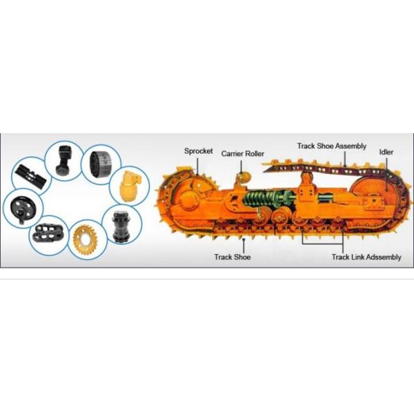 CAT CAT 320C/D Excavator Undercarriage Parts Track Roller Parts 0