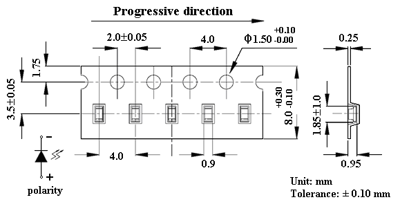0.4mm Hyper Red Chip LED PCB 0603 led diode chip as high brightness smd led for TV Backlight