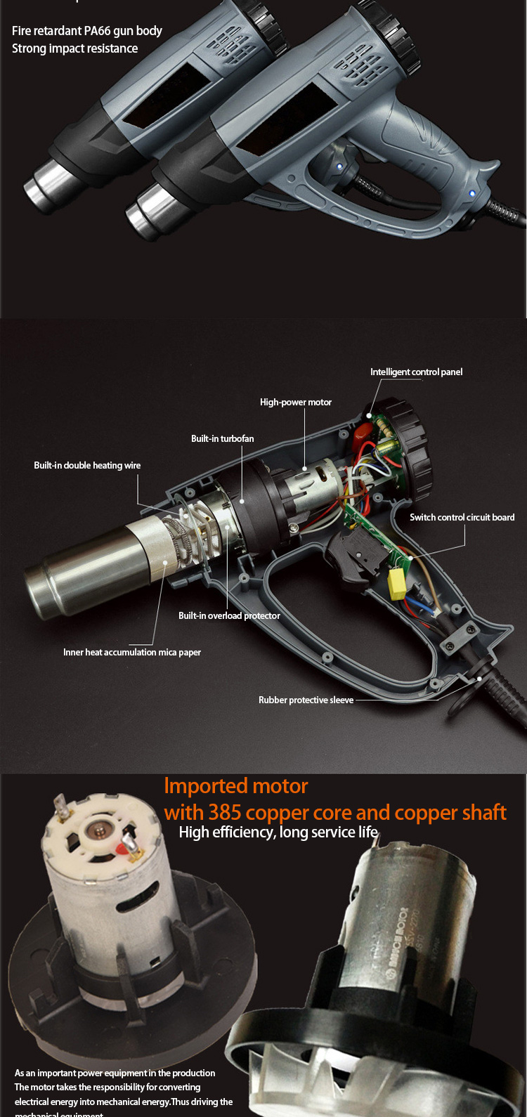 220V Hot Air Heat Gun AC Green 1916 2000W With Temperature Digital Display