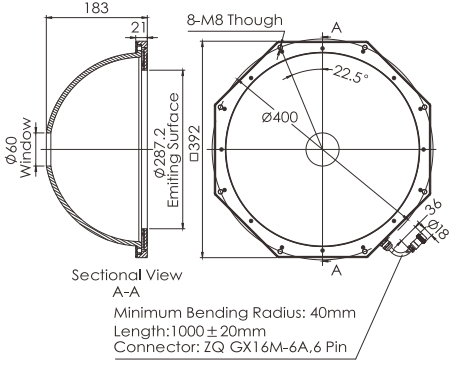 Housing Size Dia392mm OPT Machine Vision Dome Light Uniform Illumination