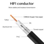 Factory Price ASU Polyolefin Insulated Plastic Optical Fiber Cable OD2.2 SDI HD