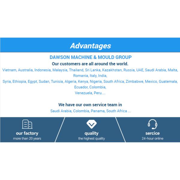 Simple Operation Christams Ball Making Automatic Blow Moulding Machine