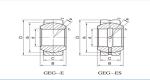 Single Slot Spherical Plain Radial Bearing GEEM30ES 2RS Single Groove 30x55x32