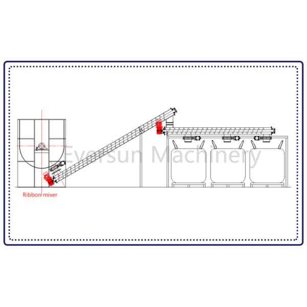 Industrial Auger Screw Conveyor for High-Volume and High-Efficiency Material Transfer