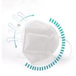 hot selling disposable gas mouth 3d in stock kn95 5 layers face mask Ear Loop