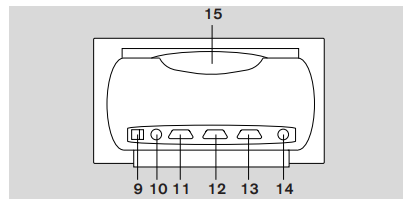 Ref EF6870750-33 Patient Monitor Parts Drager Vamos Anesthesia Gas Monitor