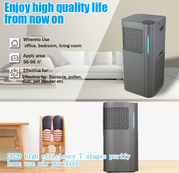 Homefish OEM Luftreiniger UVC Household Auto Large Room Negative Ion Air Purifiers Smoke HEPA Filter Anion HEPA Air Purifier