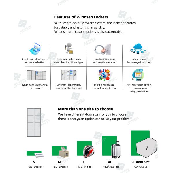 Smart indoor use electronic parcel locker with remote control platform CCTV camera option for public place shopping mall
