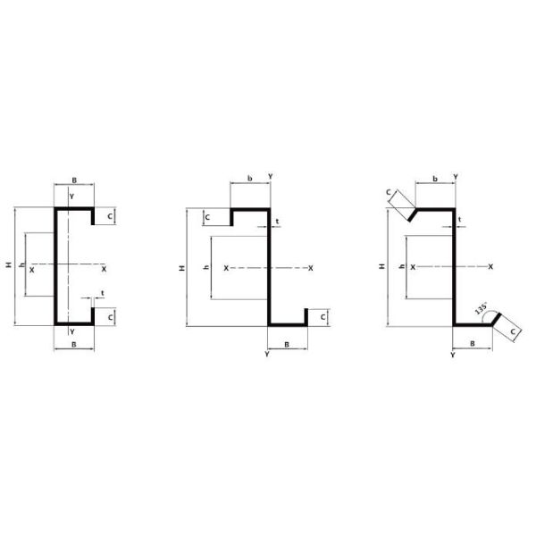 3-12mm Thickness Channel Steel Beam ASTM A36 Channel steel beam with zinc coating