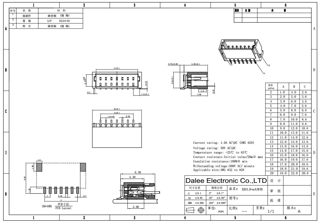 PIN 2 - 20 AWB Type Professional Wire Connector , Wafer Power Connector 125V AC