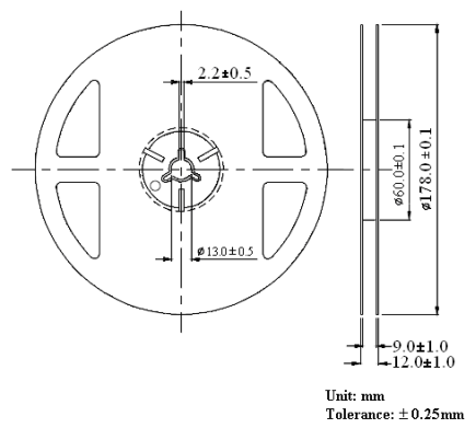 Automotive Backlighting SMD Led 1206 Blue 1.10mm Height 350Mcd Luminous Flux
