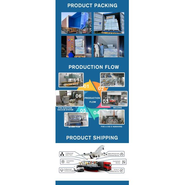 Aqua Park Fiberglass High Quality In Ground Swimming Pool Accessories Custom Part