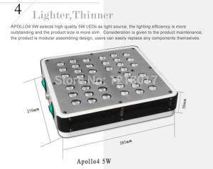Wholesale Hot Selling Apollo 4 5w Diodes 200W LED Grow Light/ Grow Tent for Aeroponic Aquaponic Syst from china suppliers