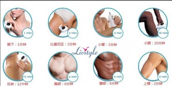 Big Spot Hair Remove With Filter Laser Ipl Machine For Wrinkle Removal