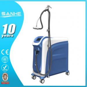 Wholesale sanhe factory promotion icool air cold machine to reduce pain and injury during laser treatment from china suppliers