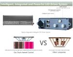 Dimmable 1000W LED Grow Lights 2.9μmol/J Grow Lamps For Indoor Plants