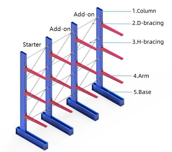 Custom Designed Single / Double Sided Cantilever Racking For Irregular And Bulk Goods