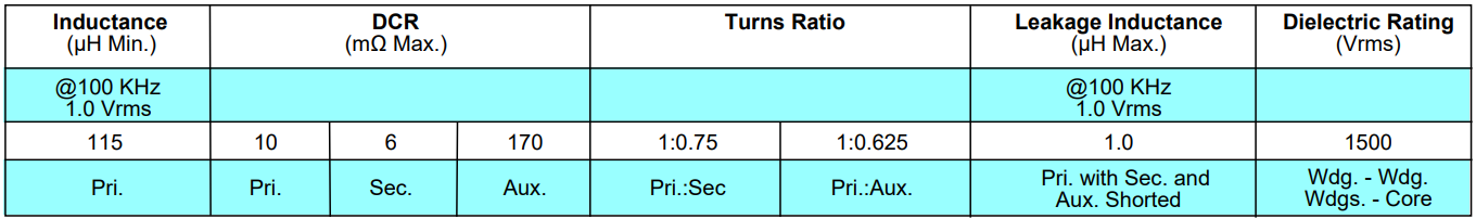 34 - 57V EFD20 100W Forward Transformer Surface Mount EPC3766G-LF