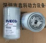 Italy IVECO diesel engine parts，Iveco generator accessories,water pump for Iveco