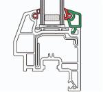 door window making cutting saw for bead/glazing bead saw/ profile cutting/upvc