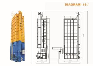 Wholesale Low Temperature Cycle Type Grain Dryer Machine With 0.5 - 1% Drying Rate from china suppliers