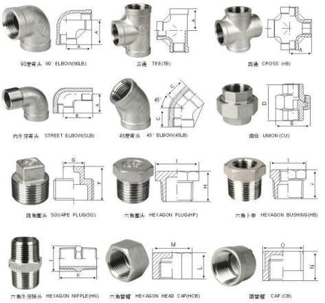 Equal Tees / Reducing Tee Fitting Seamless Butt Welding Fitting Cooper Nickel 90/10 C70600