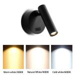 Wall mounted european style BJB switch 3W led reading wall light bedside indoor